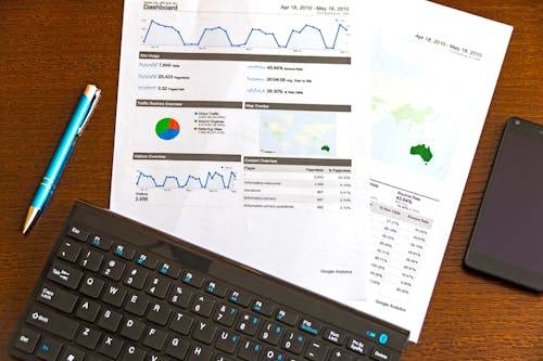Marketing Items